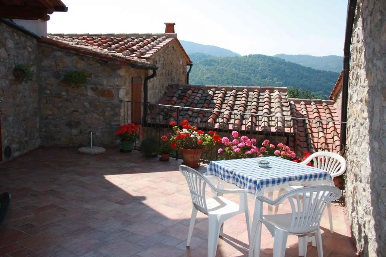 Holiday Home In Montieri/Toskana 34273 location