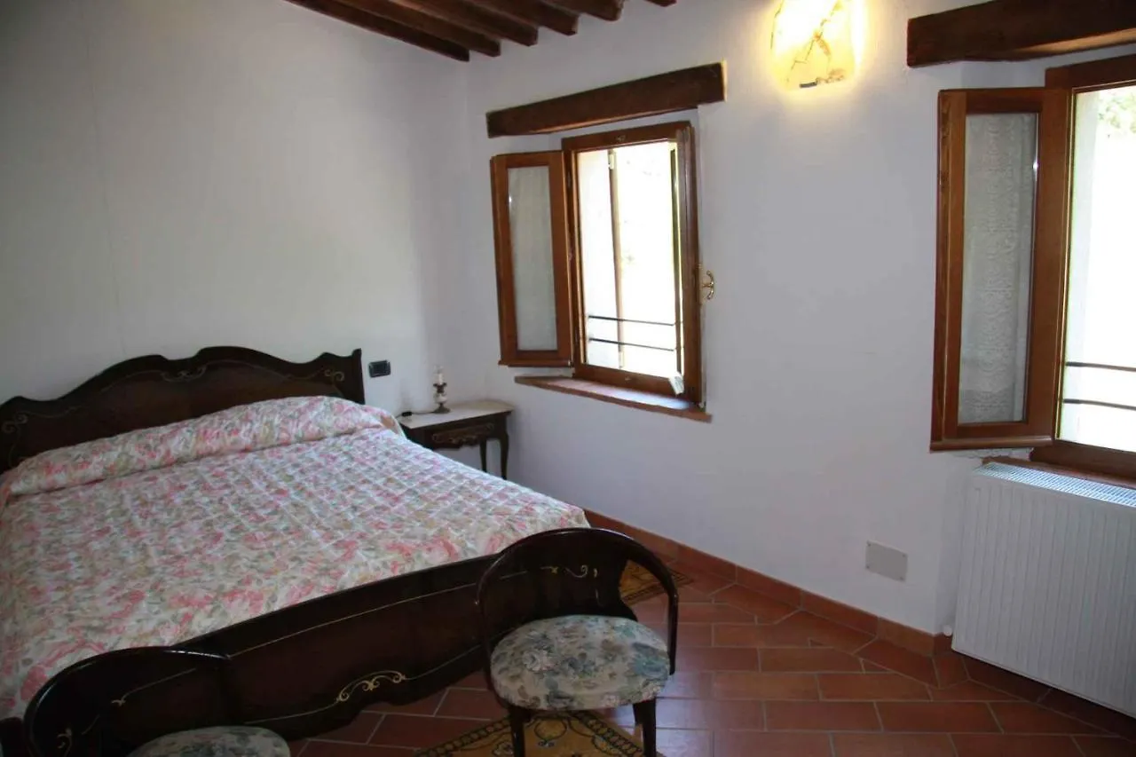 Apartment Holiday Home In Montieri/Toskana 34273 Italy