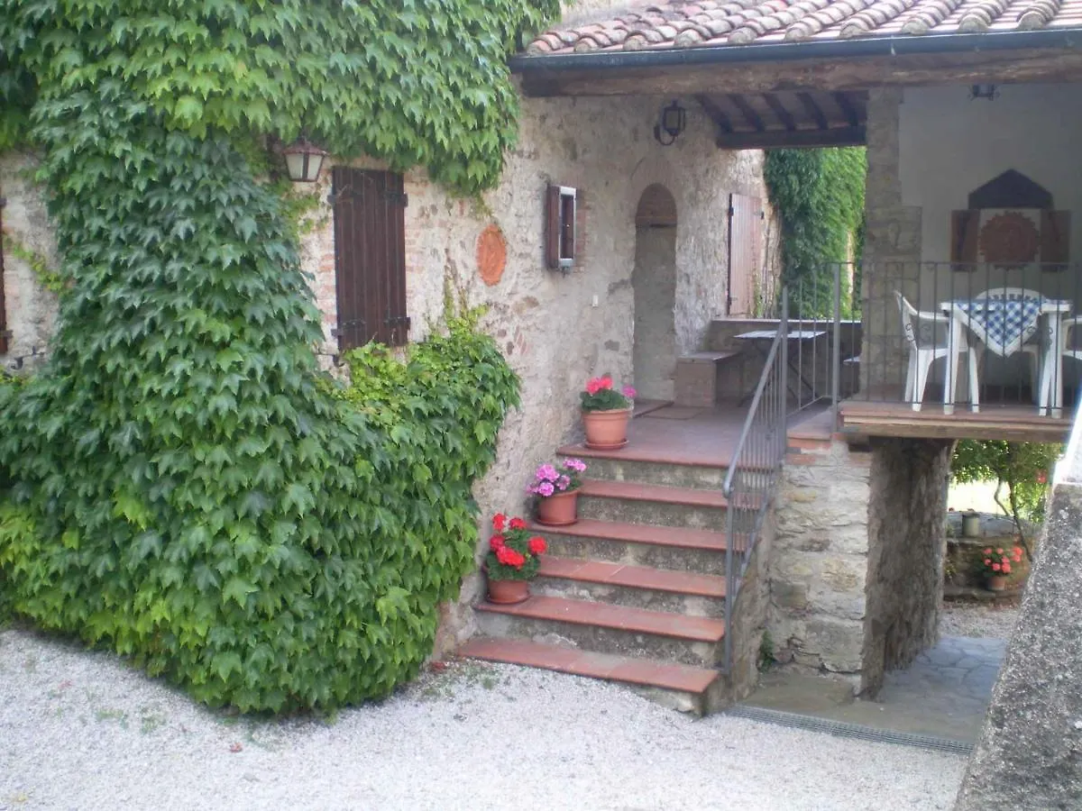 Apartment Holiday Home In Montieri/Toskana 34273